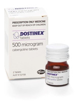 buy cabergoline online Dotinex